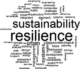Resilience and Sustainability